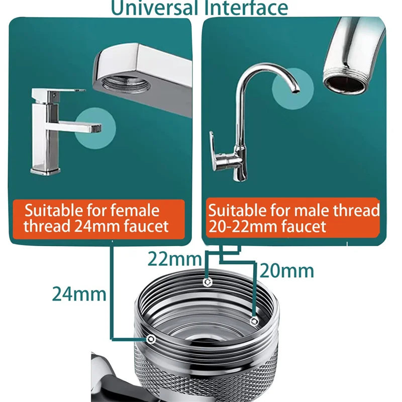 1080° Rotating Faucet Extender